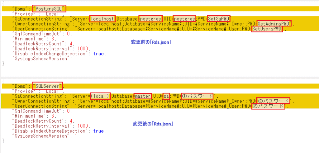 「Rds.json」の修正前後の比較