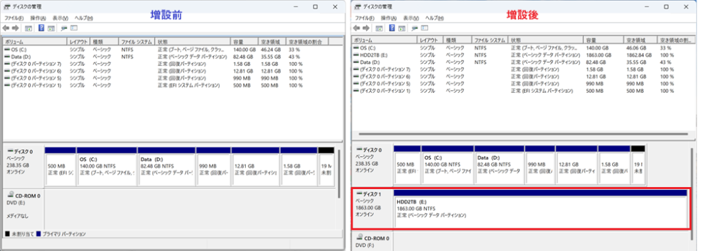 HDD 増設後の確認