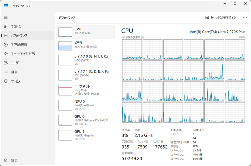 タスクマネージャー CPU